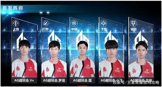 的天才球员