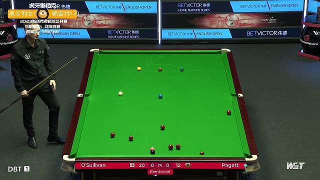 全球舞台上 全球舞台上