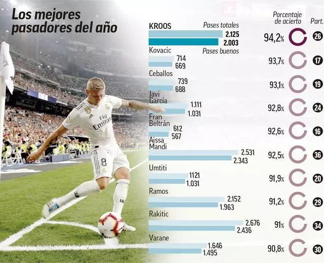 展示了高水 展示了高水