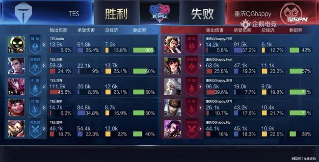 地篮球俱乐 地篮球俱乐